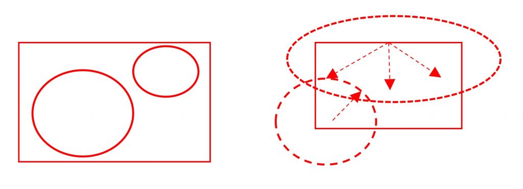 【初級】まずはたった3つ!!覚えるべきたった10個の超定番・基本構図②【テクニック 構図】