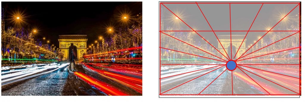 【初級】まずはたった3つ!!覚えるべきたった10個の超定番・基本構図②【テクニック 構図】