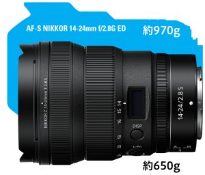 【Nikonユーザー必見!!】大三元「NIKKOR Z 14-24mm f/2.8 S」10月発売【レンズ】