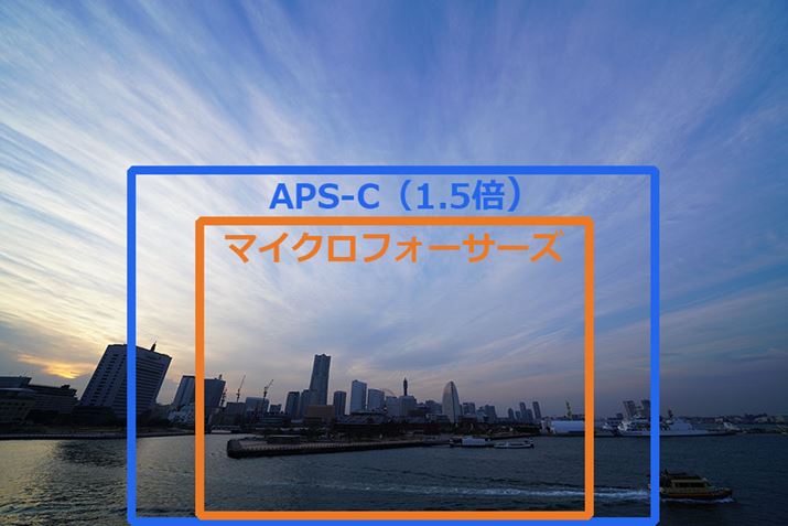 【参加者の生の声!!】10/25 オンラインいくまもんカメラ勉強会#2　質問&感想 大公開!!