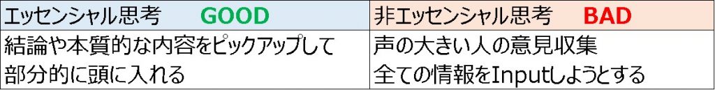 【本紹介】『エッセンシャル思考～最小の時間で成果を最大にする』を読んでみた