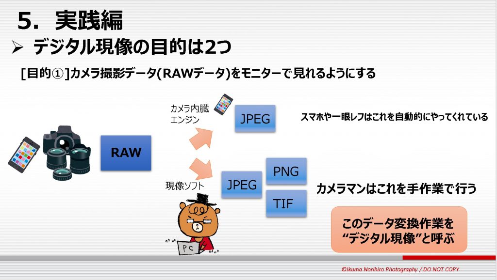 【地球の裏側からも参加!!】11/22 オンラインいくまもんカメラ勉強会#3　レポート